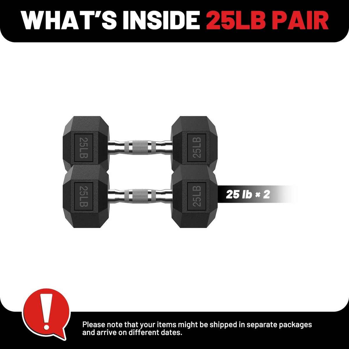 ROALW 25 lb Hex Dumbbell Pair, Rubber Encased Home Gym Weights