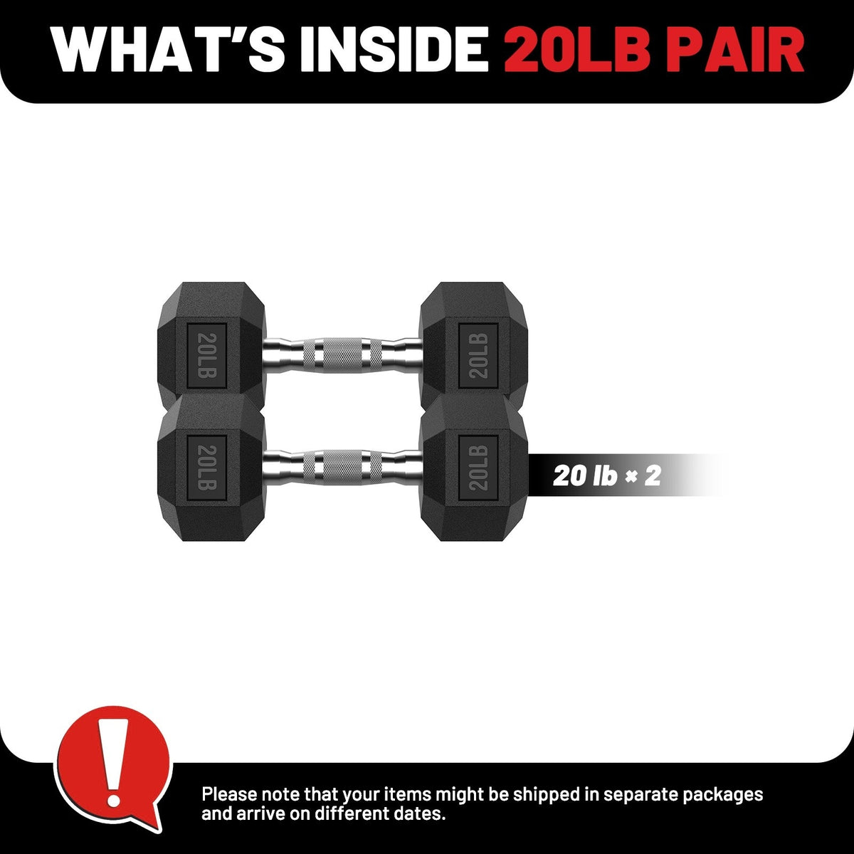 ROALW 20 lb Hex Dumbbell Pair, Rubber Encased Home Gym Weights