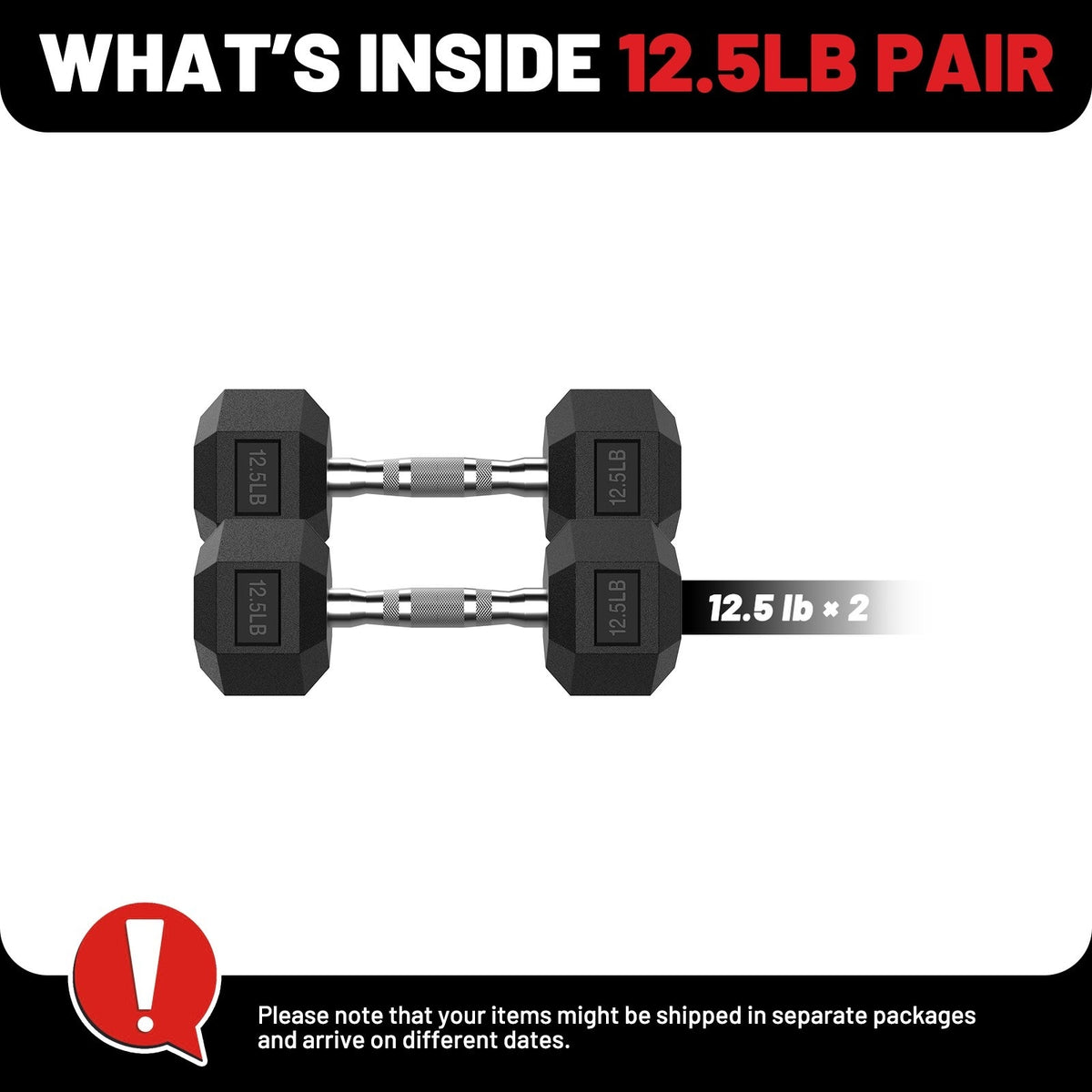 ROALW 12.5 lb Hex Dumbbell Pair, Rubber Encased Home Gym Weights