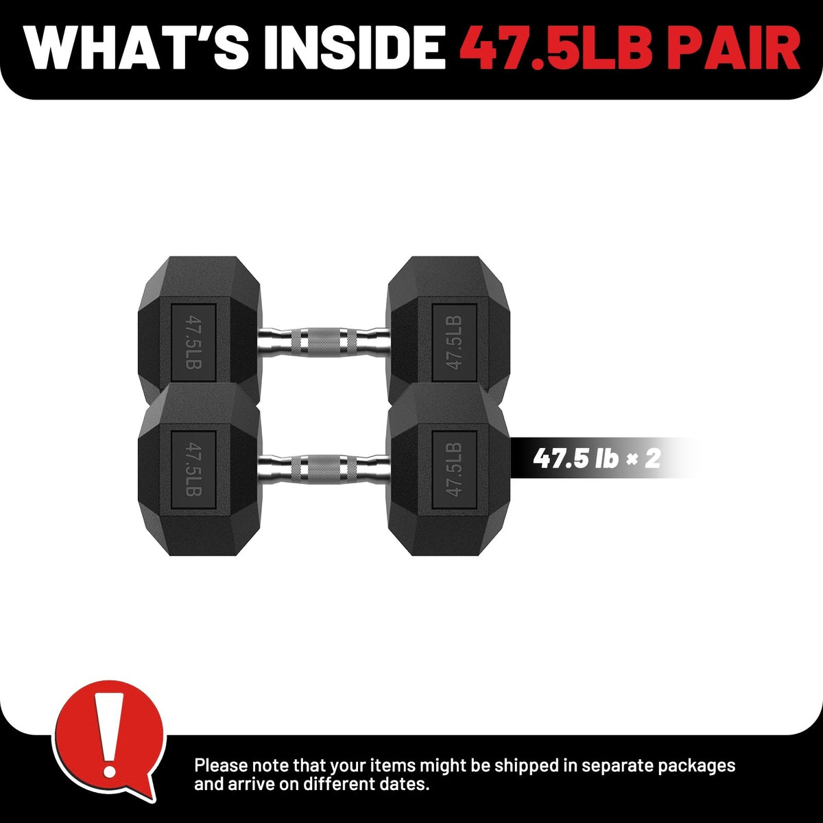 ROALW 47.5 lb Hex Dumbbell Pair, Rubber Encased Home Gym Weights