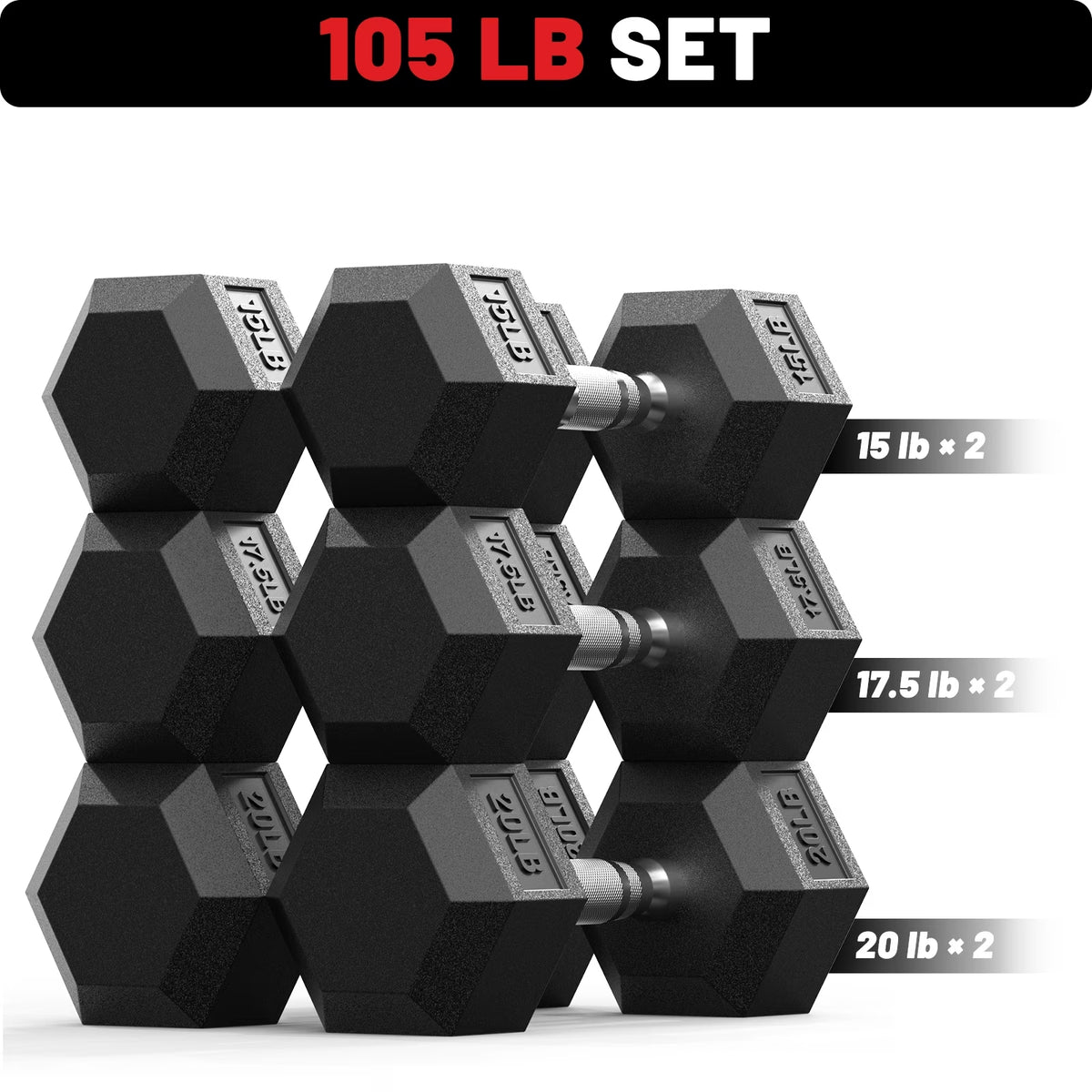 ROALW 105 lb Rubber Hex Dumbbell Set, Free Weight Set with 5 Pairs (15, 17.5, 20 lb) Hand Weights for Strength Training, Home Gym Workout