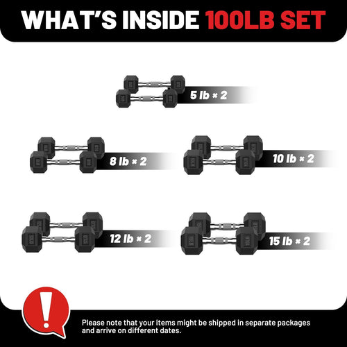 ROALW 100 LB Rubber Hex Dumbbell Set (5-15 LB Pairs), Home Gym