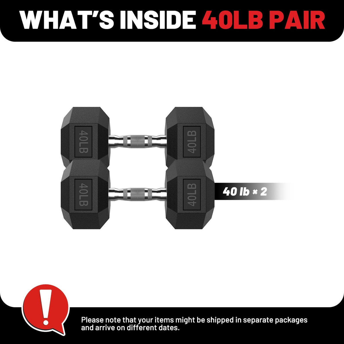 ROALW 40 lb Hex Dumbbell Pair, Rubber Encased Home Gym Weights