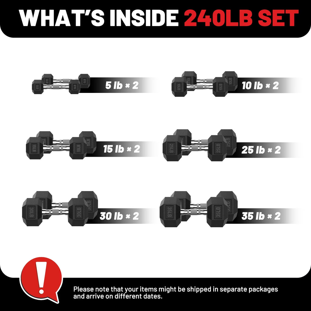 ROALW 240 lb Rubber Hex Dumbbell Weight Set (5-35 lb Pairs), Home Gym