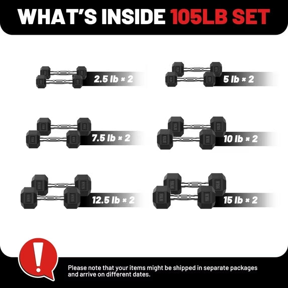 ROALW 105 LB Rubber Hex Dumbbell Set (2.5-15 LB Pairs), Home Gym