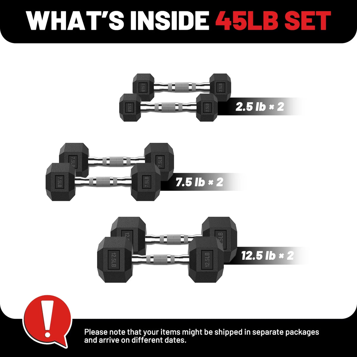 ROALW 45 LB Rubber Hex Dumbbell Set (2.5-12.5 LB Pairs), Home Gym