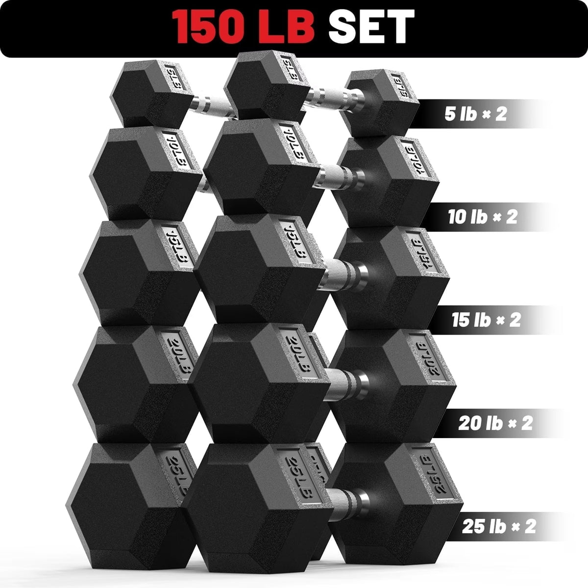 ROALW 150 LB Rubber Hex Dumbbell Set (5-25 LB Pairs), Home Gym