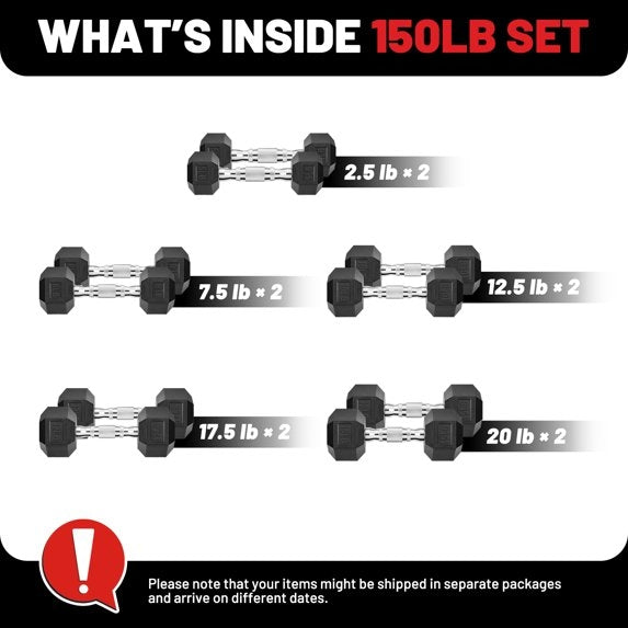 ROALW 150 lb Rubber Hex Dumbbell Set (2.5-20 lb Pairs), Home Gym