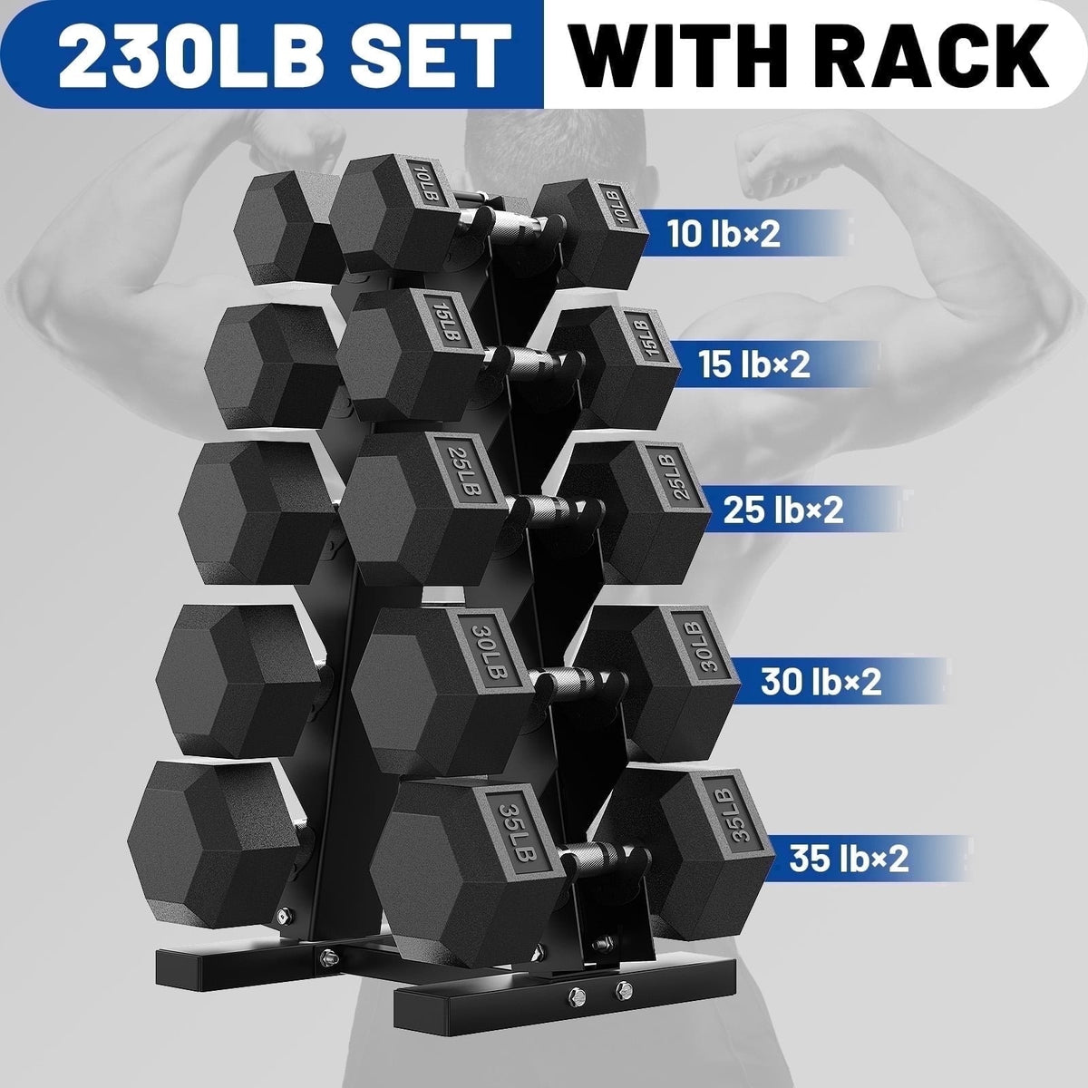 ROALW 230 lb Rubber Hex Dumbbell Set with Rack(10-35 lb Pairs), Home Gym