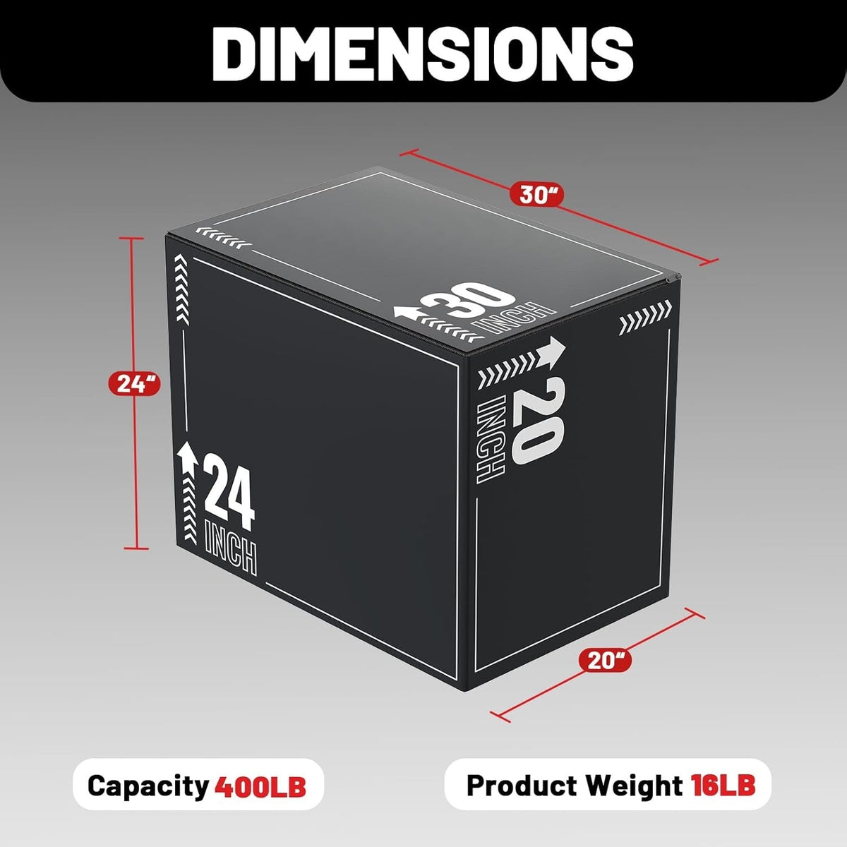 ROALW 3-in-1 Soft Plyometric Jump Box, 20x24x30" EPE Foam Plyo Box, 400lb Capacity Non-Slip Box Jump Trainer for Home Gym HIIT, Step-Ups, Cross-Training & Strength Workout