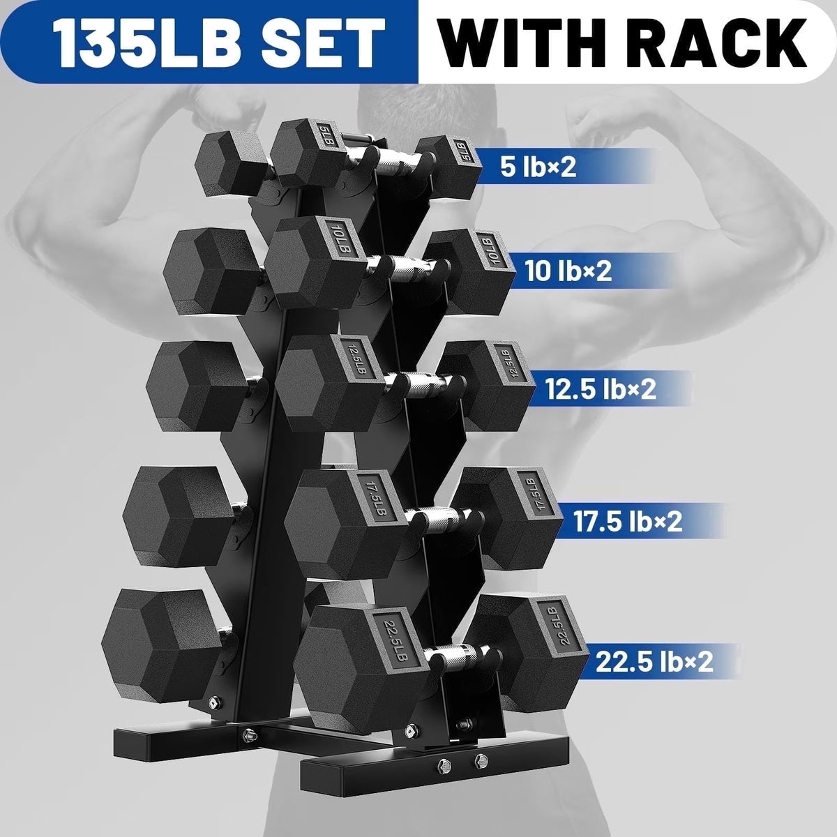 ROALW 135 lb Hex Dumbbell Set with Storage Rack, 5/10/12.5/17.5/22.5 lb Pairs Anti-Roll Cast Iron Free Weights for Home Gym