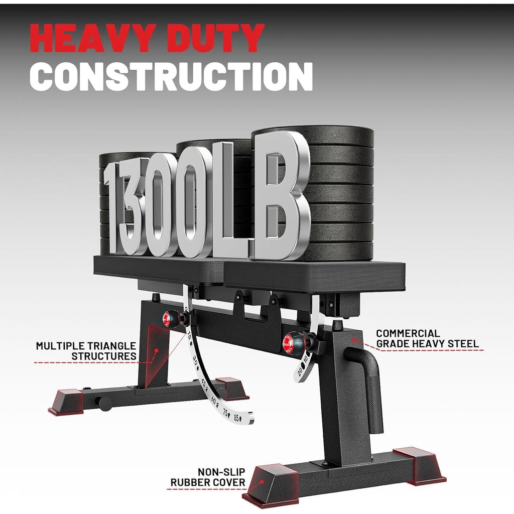 ROALW Heavy-Duty Adjustable Weight Bench, 1300lb Cap, Home Gym