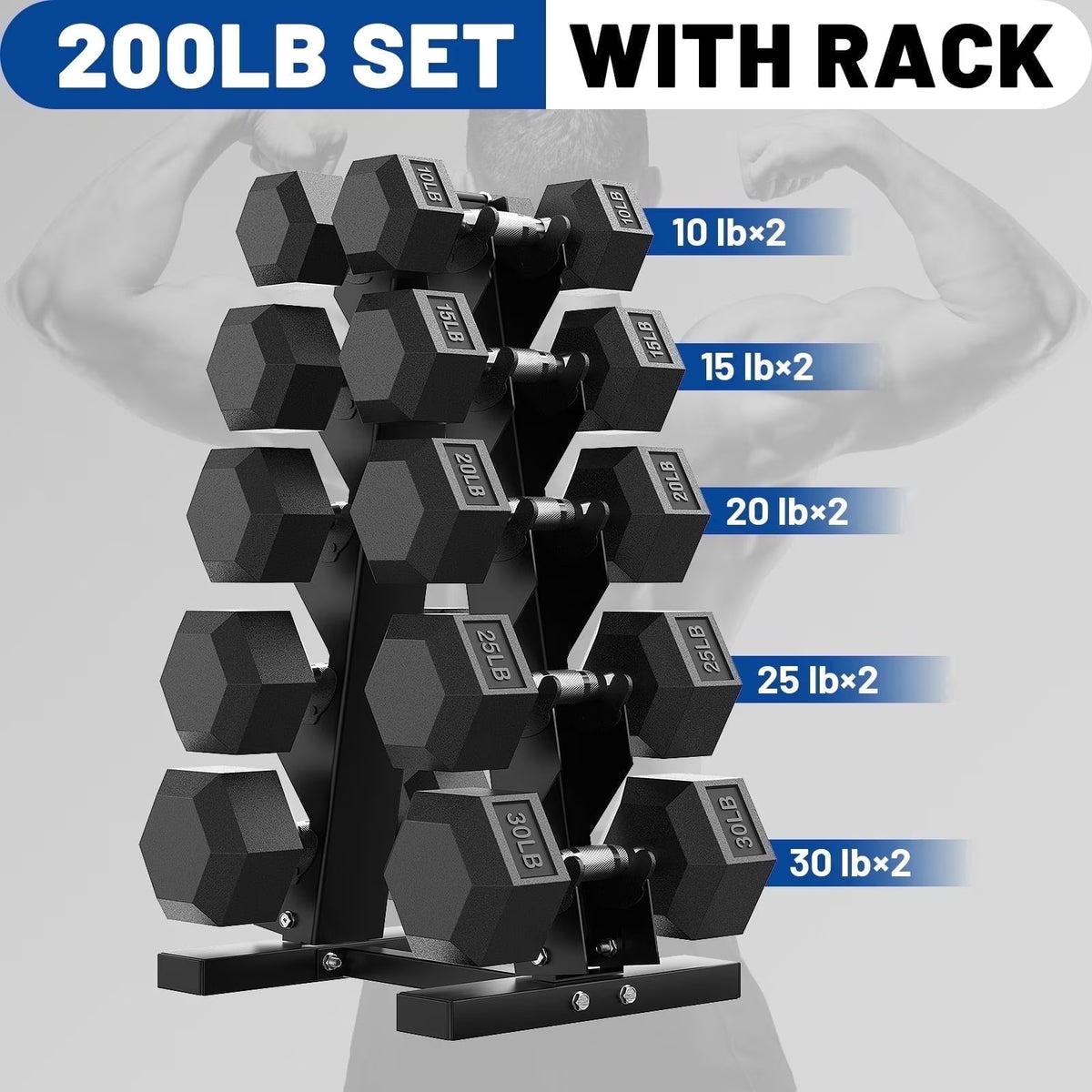 ROALW 200 lb Hex Dumbbell Set with Storage Rack, 10/15/20/25/30 lb Pairs Anti-Roll Cast Iron Free Weights for Home Gym Strength Training